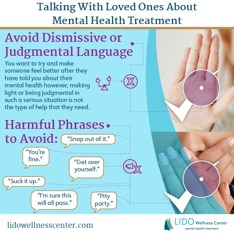 Avoid dismissive language when talking to someone about their mental health